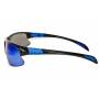 okulary przeciwsłoneczne sportowe z polaryzacją